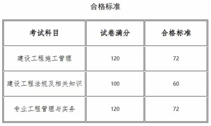 河南二建合格線.jpg